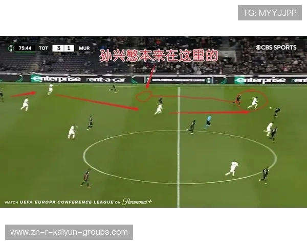 凯恩预判传球线路后快速接应,热刺组织稳定性极高:从赛场到品牌的稳定叙事